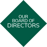 Our Board Of Directors