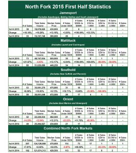 NF Mid Year 20152