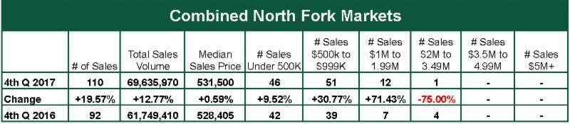 NF-chart_Page_1.jpg