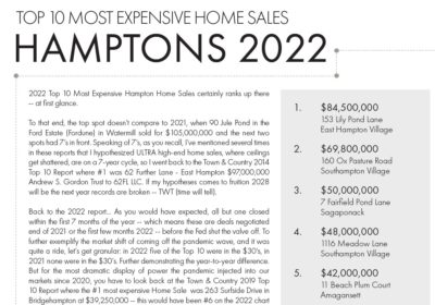 Top 10 Most Expensive Home Sales - Hamptons 2022